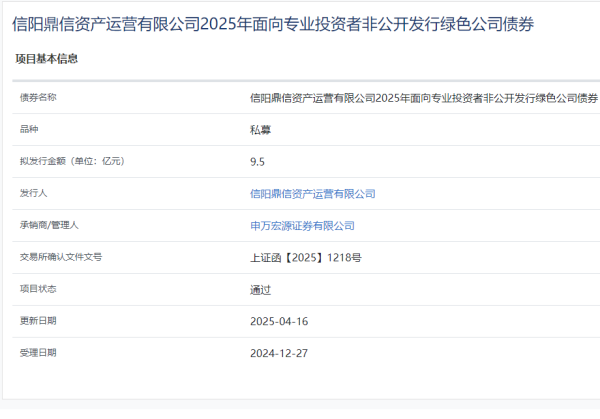 正规杠杆配资平台 信阳鼎信资产运营公司拟发行9.5亿元绿色公司债获通过