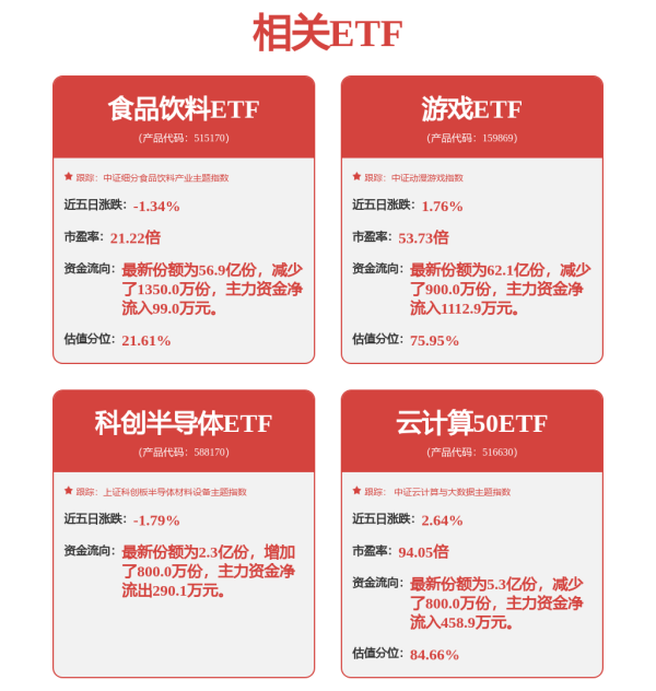 免息配资炒股 能链智电（NAAS.US）5月2日收盘报1.3美元/股，跌3.7%